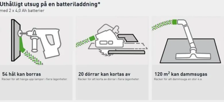 Festool Batteridriven dammsugare CLEANTEC CTMC SYS I-Basic