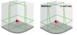 Futech Multilinjelaser 3D Compact Grön