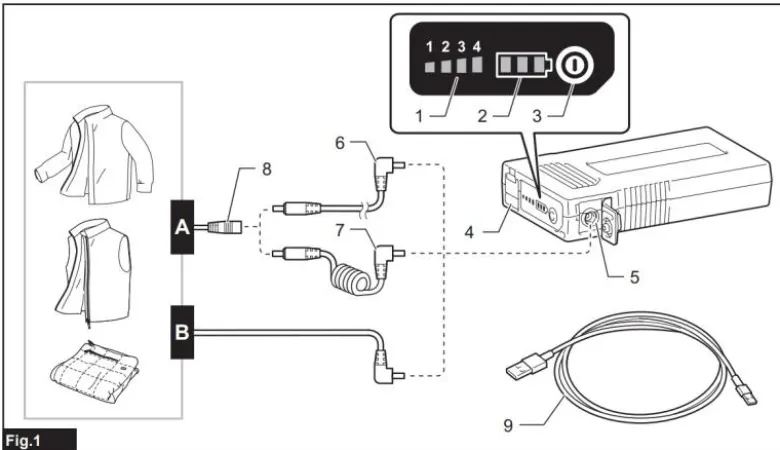 Makita Batteri/powerbank