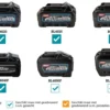 Makita BN001GZ Spikpistol 40V