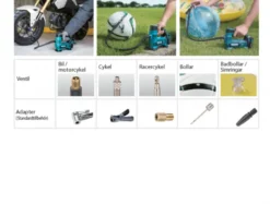 Makita DMP180Z Luftpump 18V (Minikompessor)