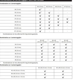 Makita DTR181ZJ Najmaskin 18V