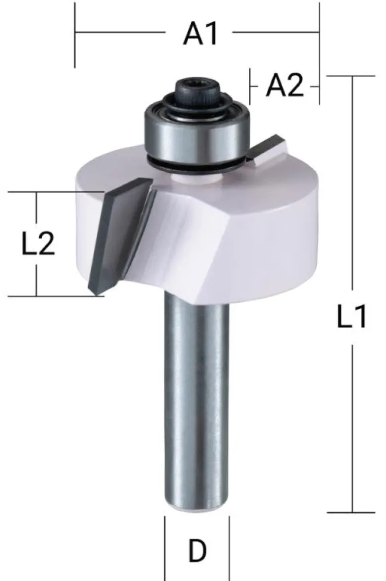 Makita Falsfräs