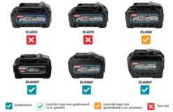 Makita HS013GZ Cirkelsåg 415mm