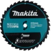 Sågklinga Trä 415x30x2,3 40T Efficut